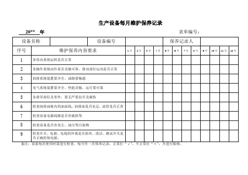 检测设备每月维护保养记录