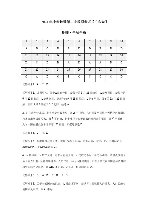 (广东卷)2021年中考地理第二次模拟考试(全解全析)