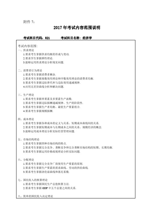 2017年哈尔滨工程大学经济学初试2017年考研大纲硕士研究生入学考试大纲