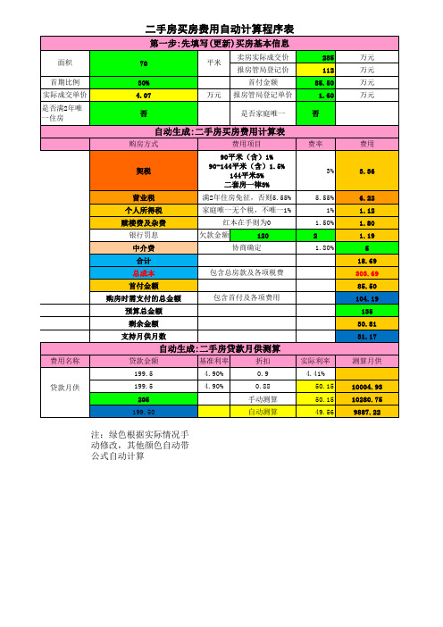 二手房买房费用自动计算表(预算表)