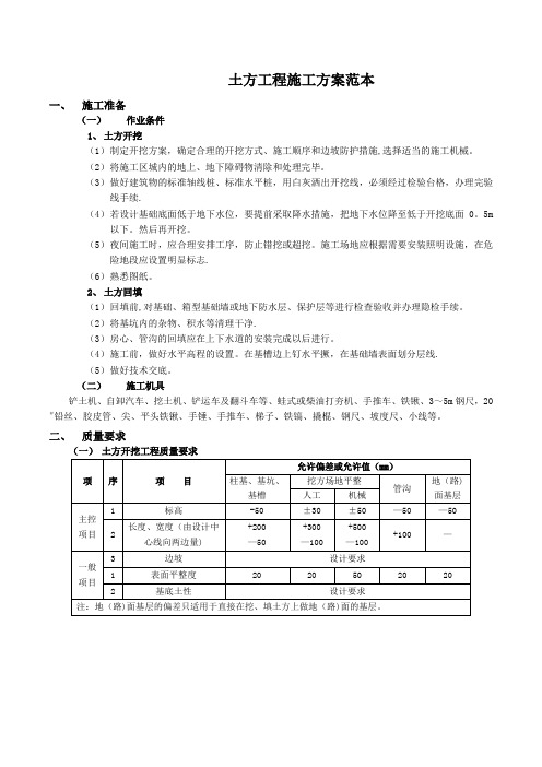 土方工程施工方案范本