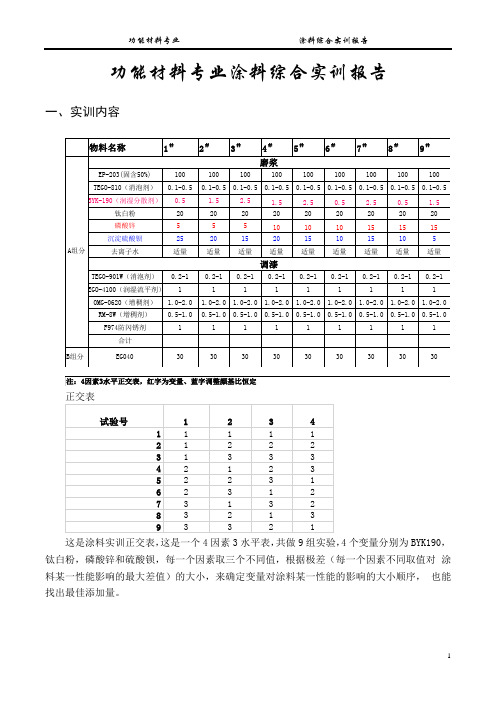 功能材料专业涂料综合实训报告