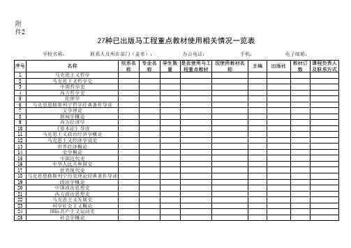 27种已出版马工程重点教材使用相关情况一览表xls