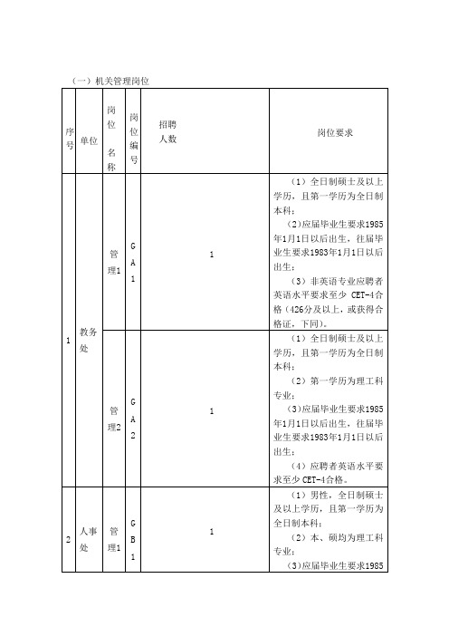 吉林大学中层领导班子和领导干部换届调整工作方案.doc