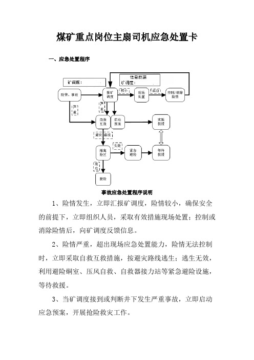 煤矿重点岗位主扇司机应急处置卡