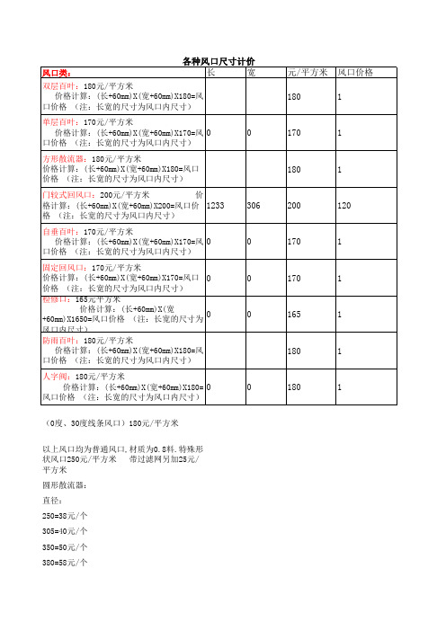 各种风口尺寸计价