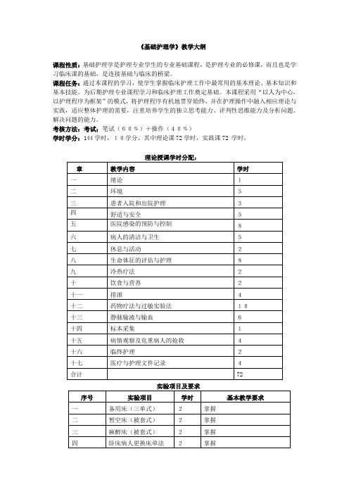 基础护理学教学大纲