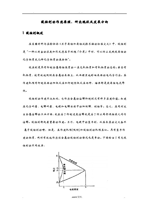 缓蚀剂的作用原理、研究现状及发展方向