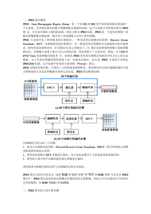 JPEG算法概要