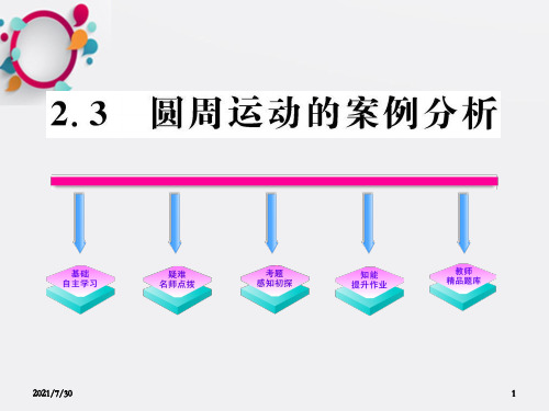 高中物理全程学习方略配套课件：2.3圆周运动的案例分析(沪科版必修2)_OK