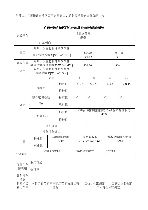 节能公示牌