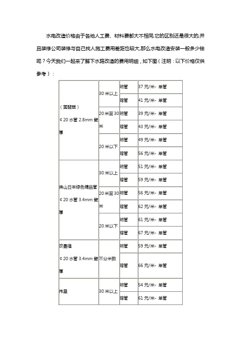 正规水电改造价格明细表