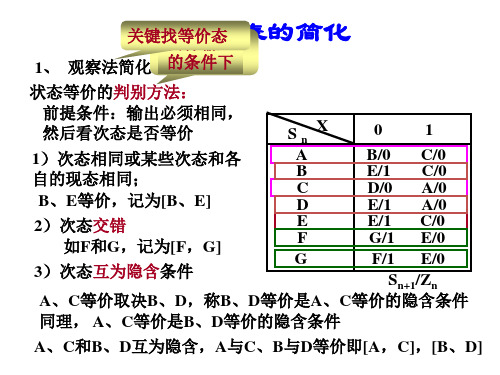 状态表化简