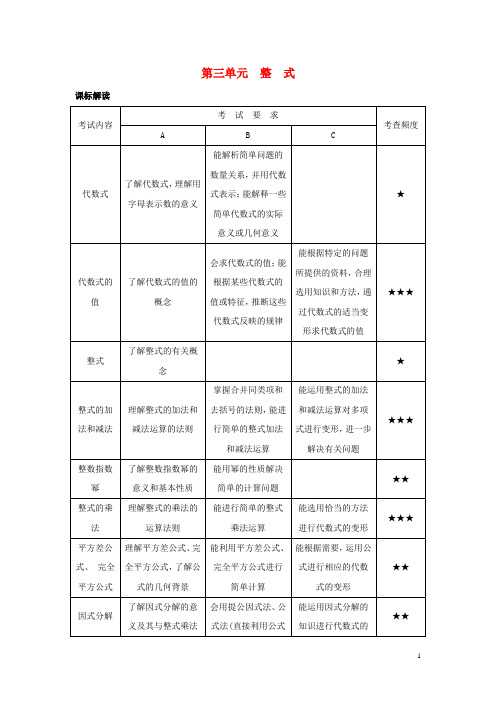 中考零距离北京市中考数学第三单元整式(课标解读典例诠释)复习【含解析】