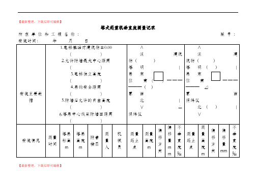 塔吊垂直度测量记录表(精编文档).doc