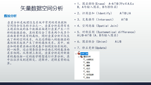 Arcgis软件空间分析