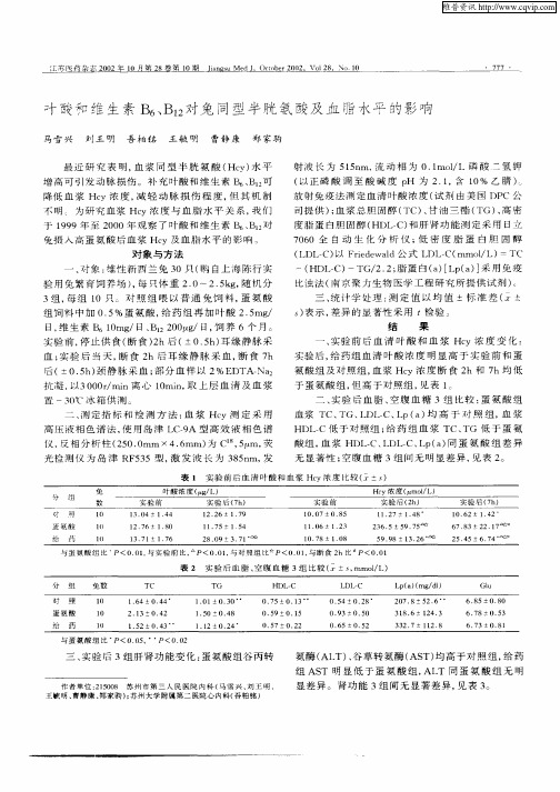 叶酸和维生素B6、B12对兔同型半胱氨酸及血脂水平的影响