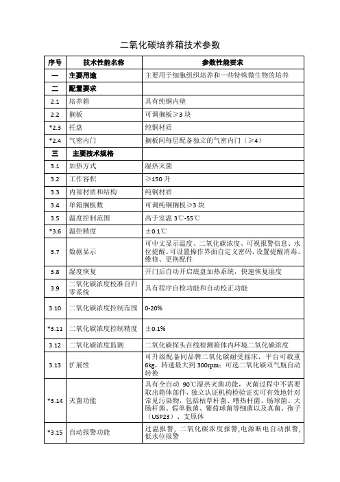 二氧化碳培养箱技术参数