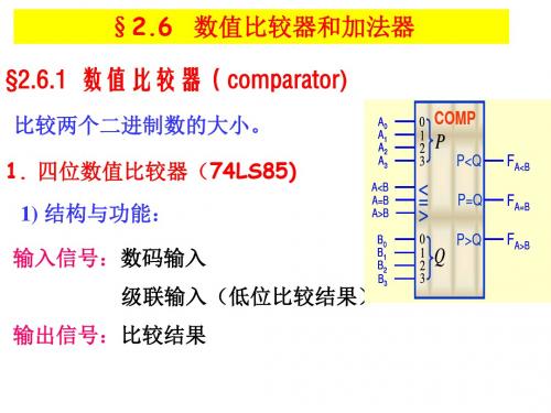 数字逻辑教学课件 数字电路2-4