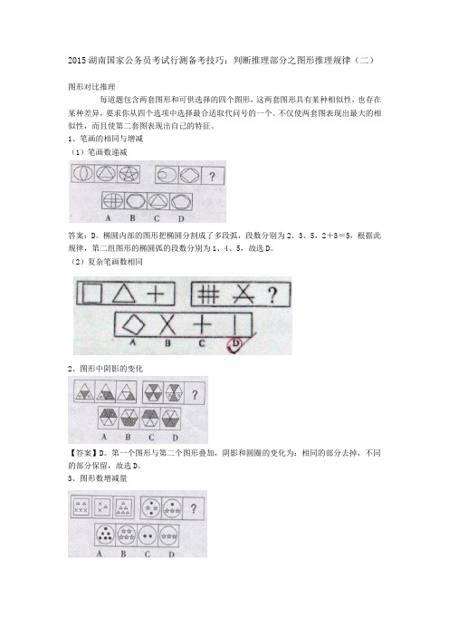 2015湖南国家公务员考试行测备考技巧：判断推理部分之图形推理规律(二)