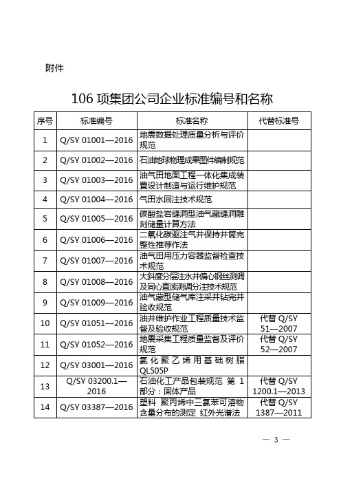 106项集团公司企业标准编号和名称