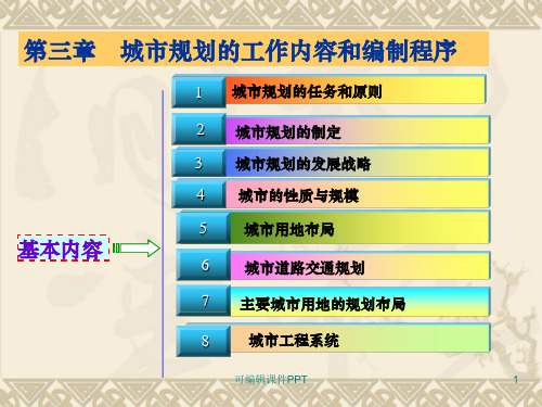 城市规划的工作内容和编制程序ppt课件