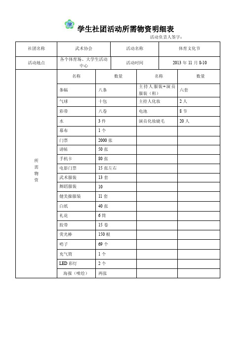 学生社团活动所需物资明细表