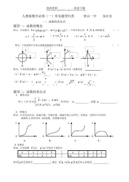 人教版数学必修常见题型归类