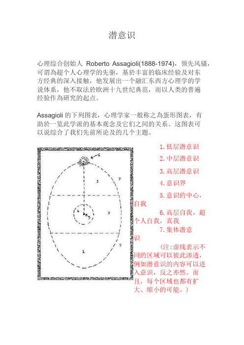 真正决定一个人的——潜意识