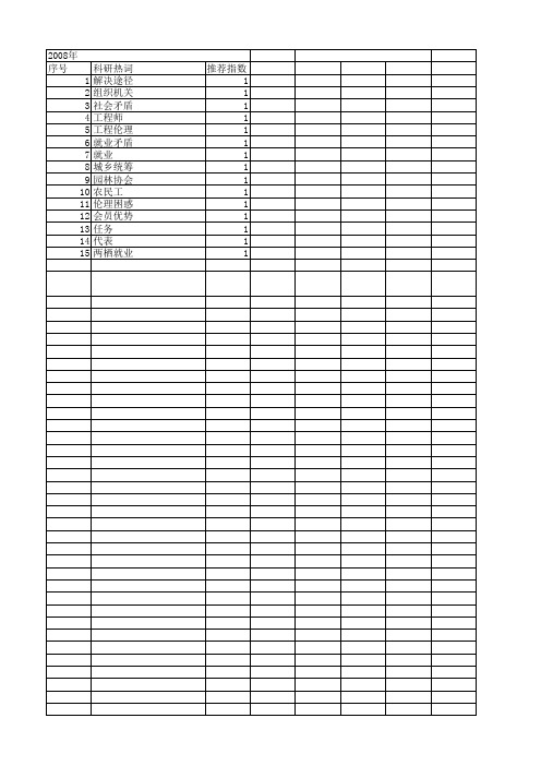 【国家社会科学基金】_雇主组织_基金支持热词逐年推荐_【万方软件创新助手】_20140808