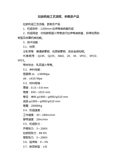 拉矫机组工艺流程、参数及产品