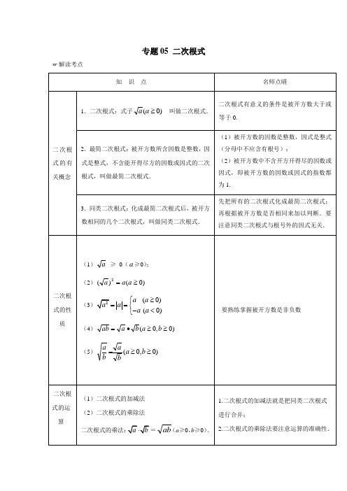 专题05二次根式2年中考1年模拟备战2017年中考数学(附解析)