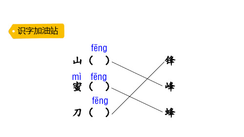 语文园地五课件二年级上册