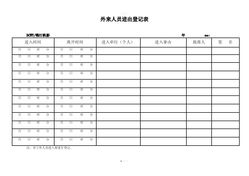 设备房外来人员进出登记表