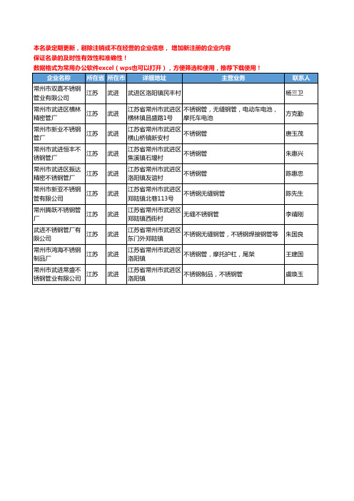 2020新版江苏省武进不锈钢管工商企业公司名录名单黄页大全10家