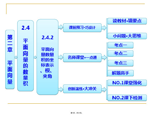 2.4.2-平面向量数量积的坐标表示、模、夹角-课件(人教A必修4)