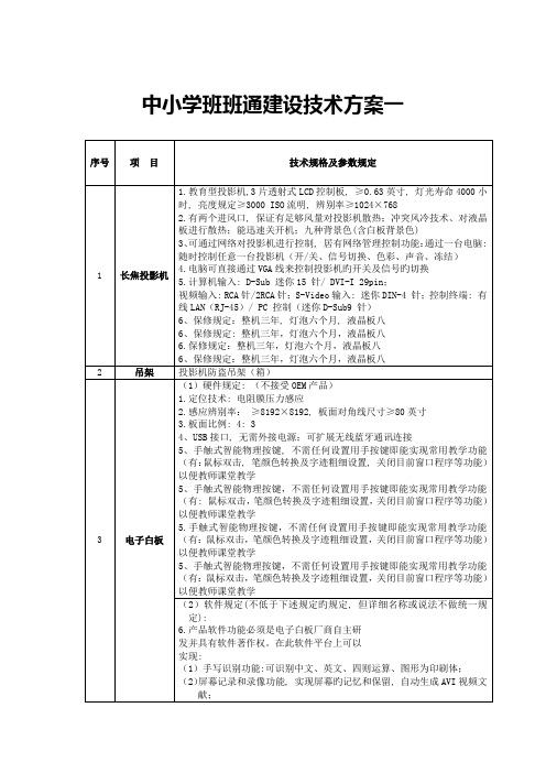 中小学班班通建设技术方案一