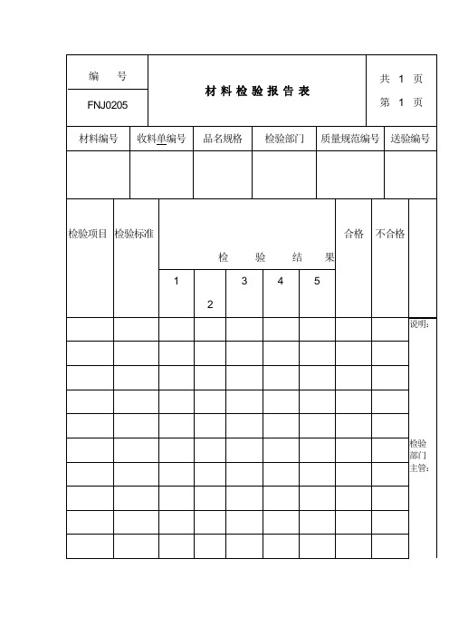 材料检验报告表(制度范本、doc格式)