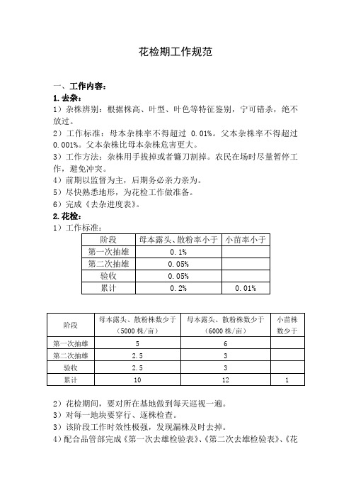 花检期工作规范