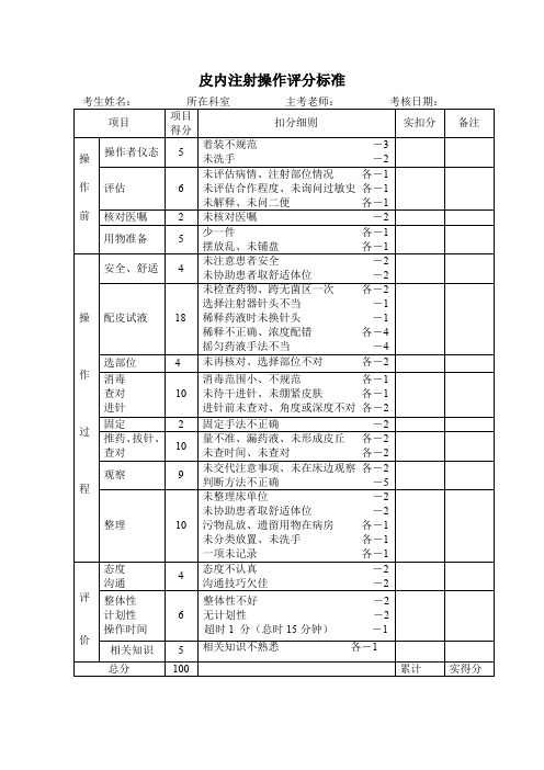 皮内注射评分标准