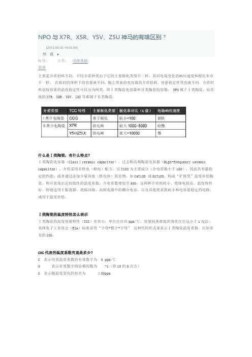 NPO与X7R等电容的区别