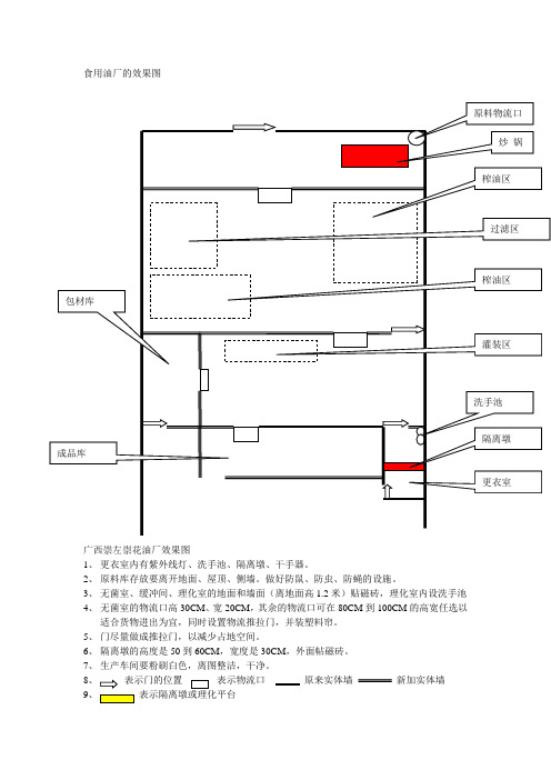 食品QS食用油厂平面图