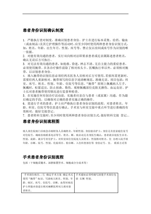 患者身份识别制度及流程