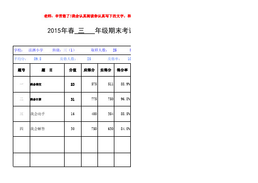 2015年三年级数学各科质量分析样表