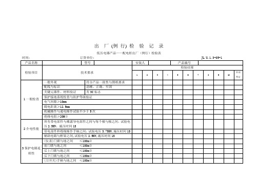 【管理精品】出厂(例行)检验记录