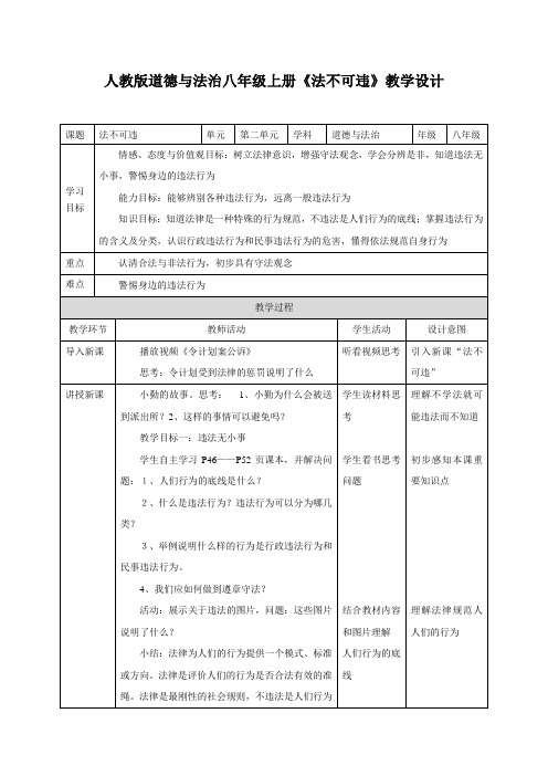 部编人教版初中八年级上册道德与法治《第五课做守法的公民：法不可违》赛课教案_1