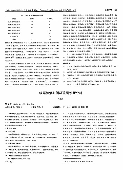 纵隔肿瘤31例CT鉴别诊断分析