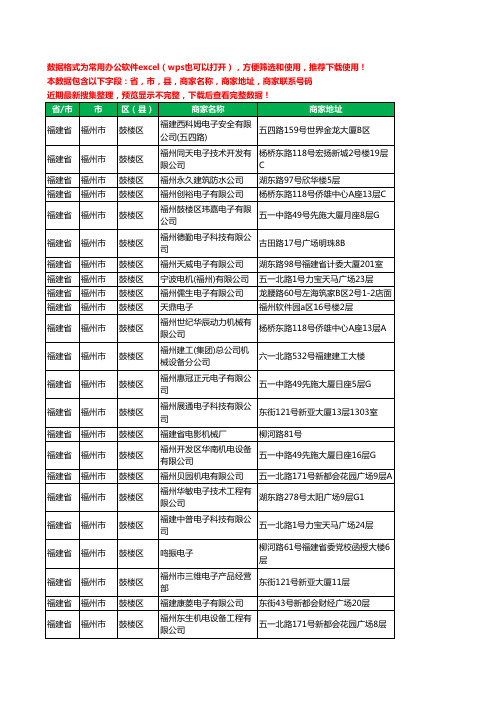 2020新版福建省福州市鼓楼区机械机电工商企业公司商家名录名单联系电话号码地址大全64家