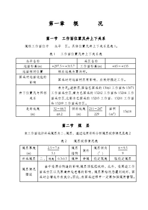 煤柱工作面作业规程