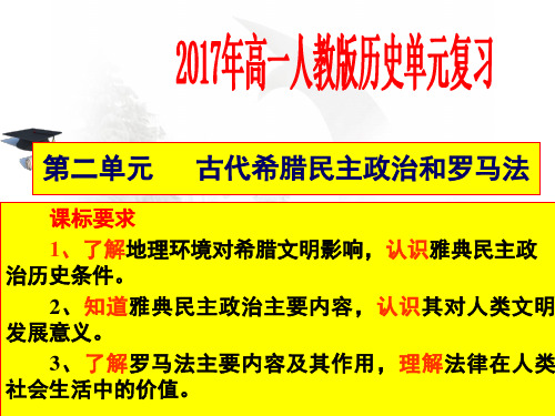 高中历史必修1《古代希腊罗马的政治制度第5课 古代希腊民主政治》348人教PPT课件